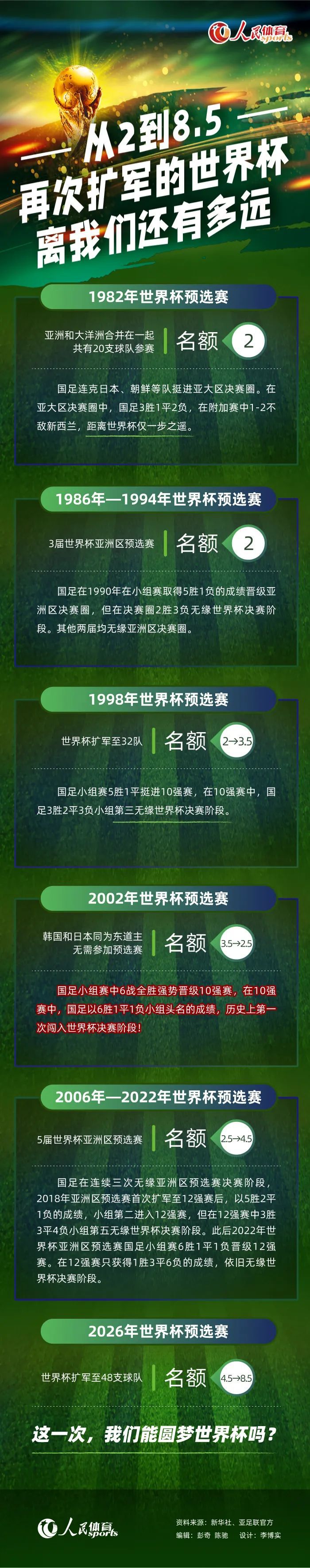 “安特卫普踢了一场很棒的比赛，创造了很多我们无法阻止的反击。